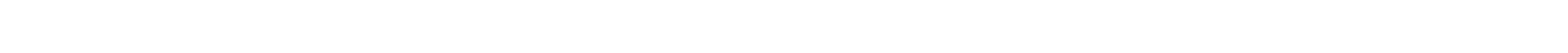 Decorative Edge
